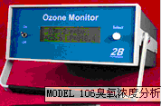 臭氧浓度分析仪