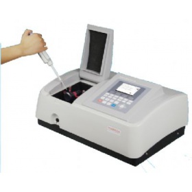 NanoGenius超微量分析仪